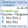 http://www.kurs.kz/ - Курсы валют в обменных пунктах г. Каскелен и других городах Казахстана