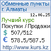 http://www.kurs.kz/ - Курсы валют в обменных пунктах г. Талдыкорган и других городах Казахстана