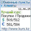 http://www.kurs.kz/ - Курсы валют в обменных пунктах г. Шымкент и других городах Казахстана